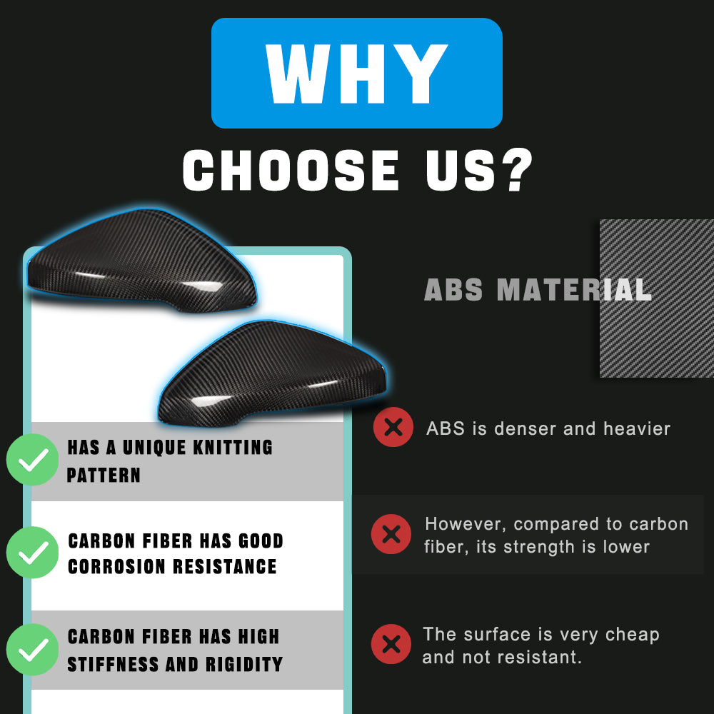 2pcs Real Carbon Fiber Side Mirror Cover Caps for Honda Civic 11th Gen FL5 Type R (2023-2026)