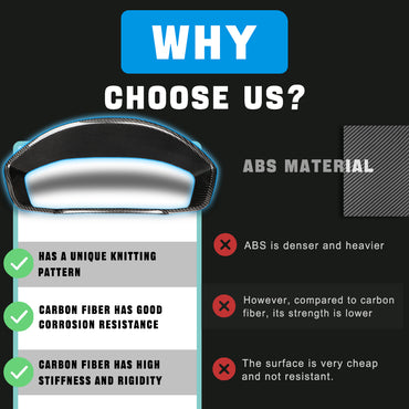 Dry Carbon Fiber Dashboard Instrument Cluster Trim Cover for 11th Gen Civic & Type R FL5 | Real 3K Carbon Fiber Gauge Frame