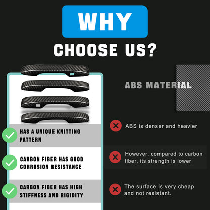 Create Carbon Dry Carbon Fiber Door Handle Covers for Honda Civic 11th Gen & Type R FL5